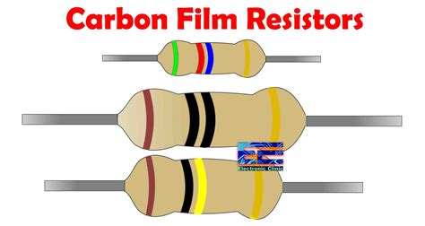 What is the Advantage of a Metal Film Resistor Over a Carbon Resistor? And Why Do Cats Always Land on Their Feet?